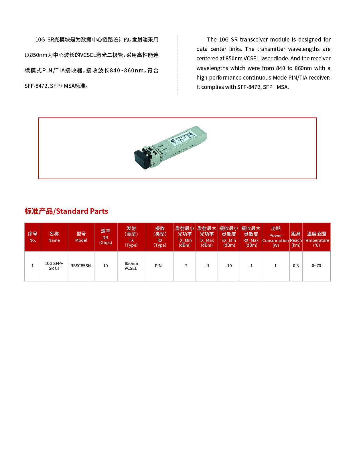 10G SR 光模塊.jpg