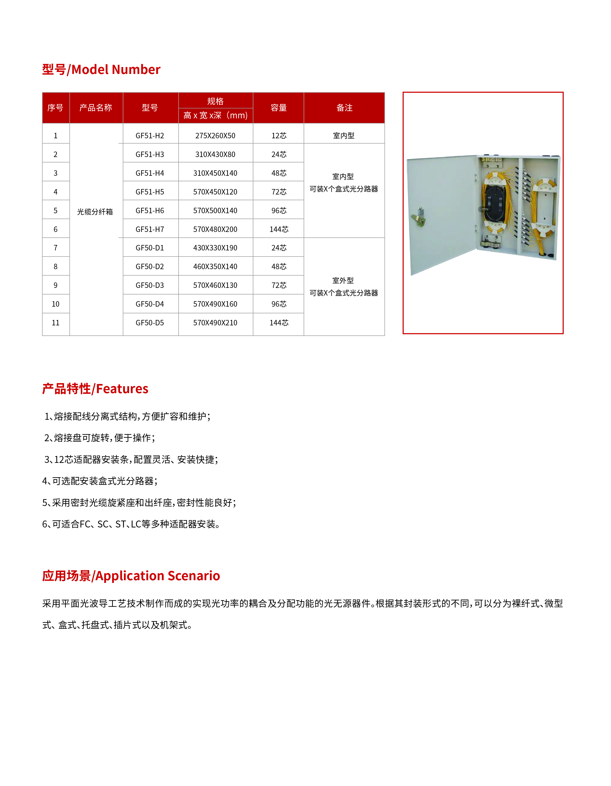 光纜分纖箱.jpg