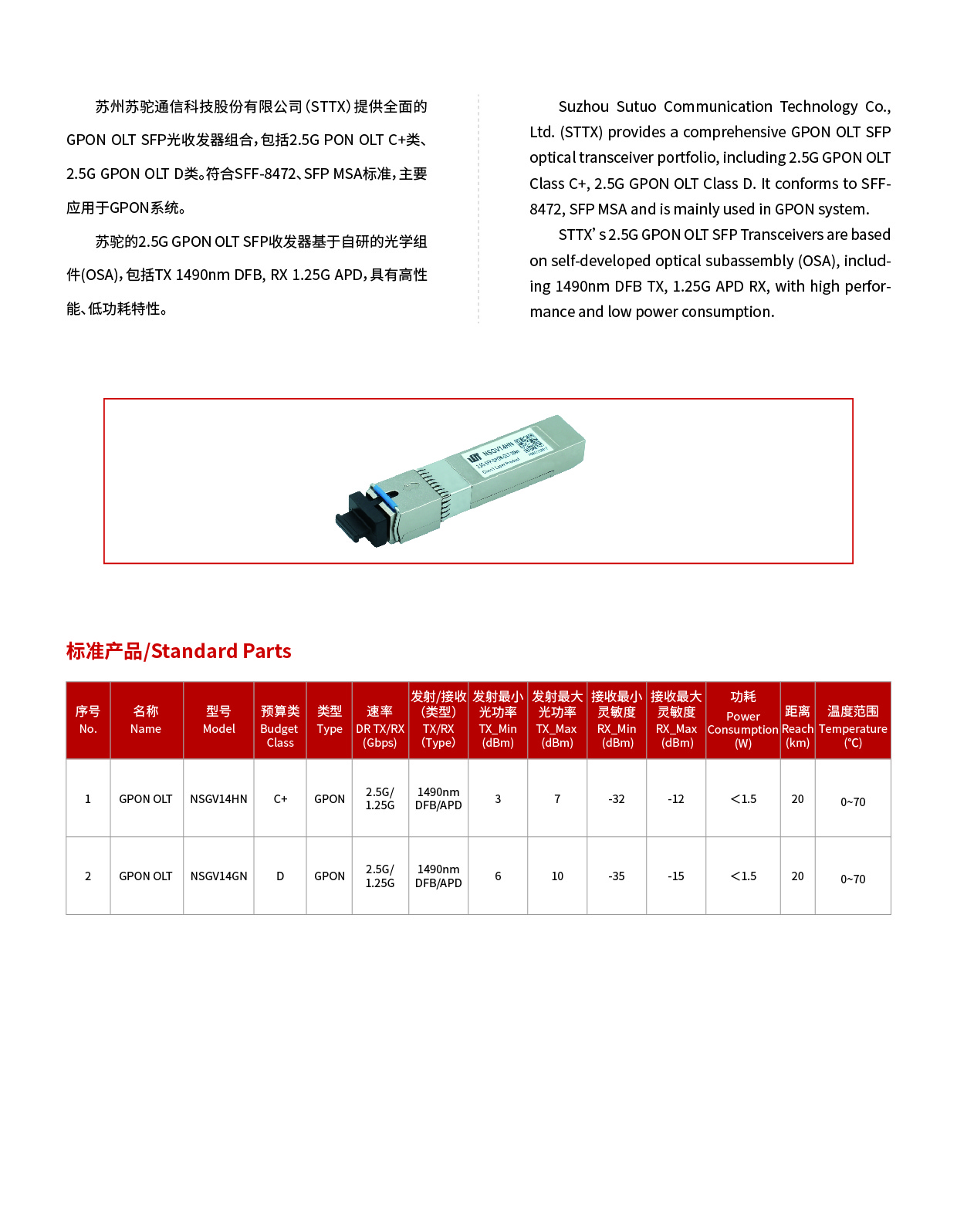 2.5G G-PON 光模塊.jpg