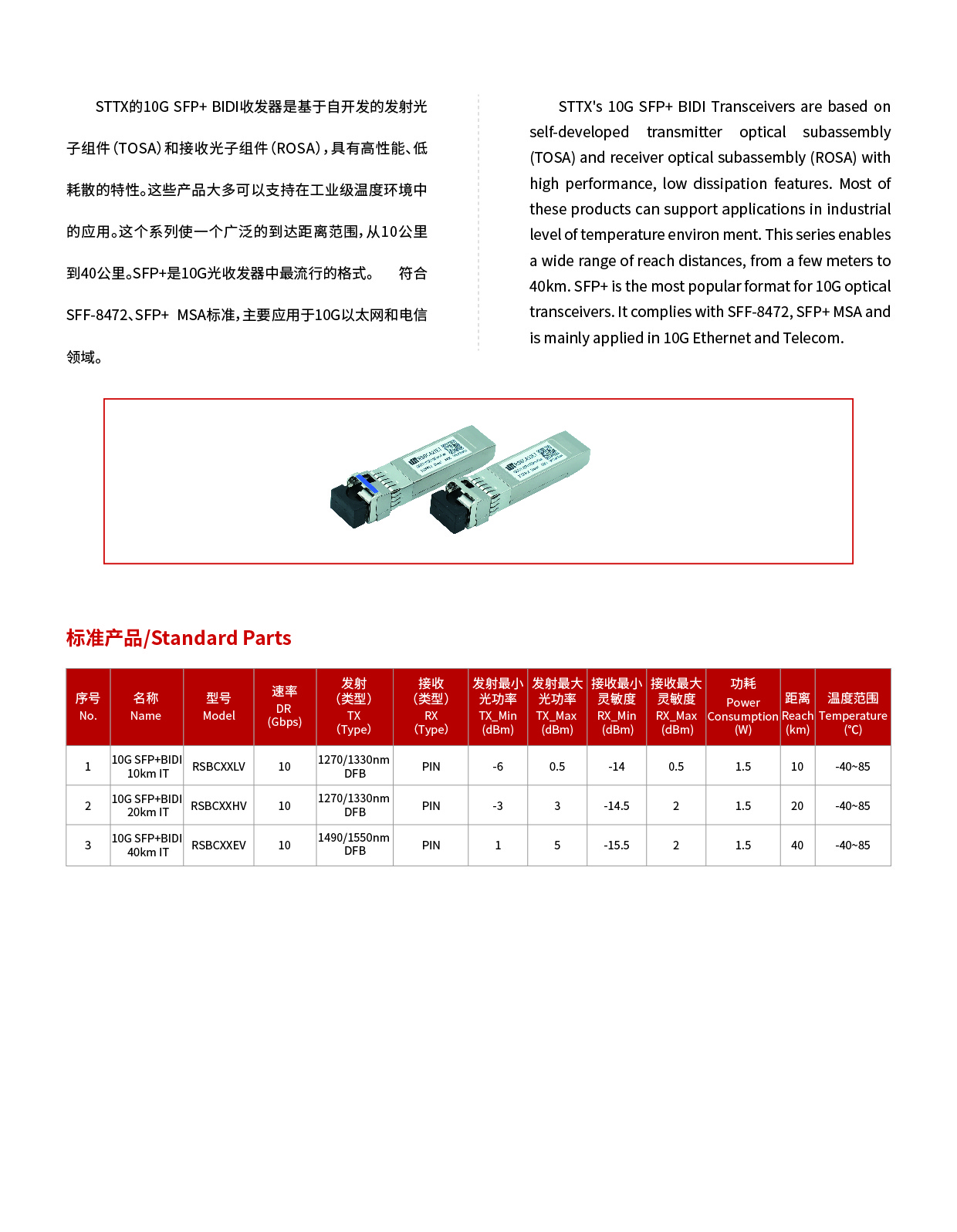 10G BIDI灰光光模塊.jpg