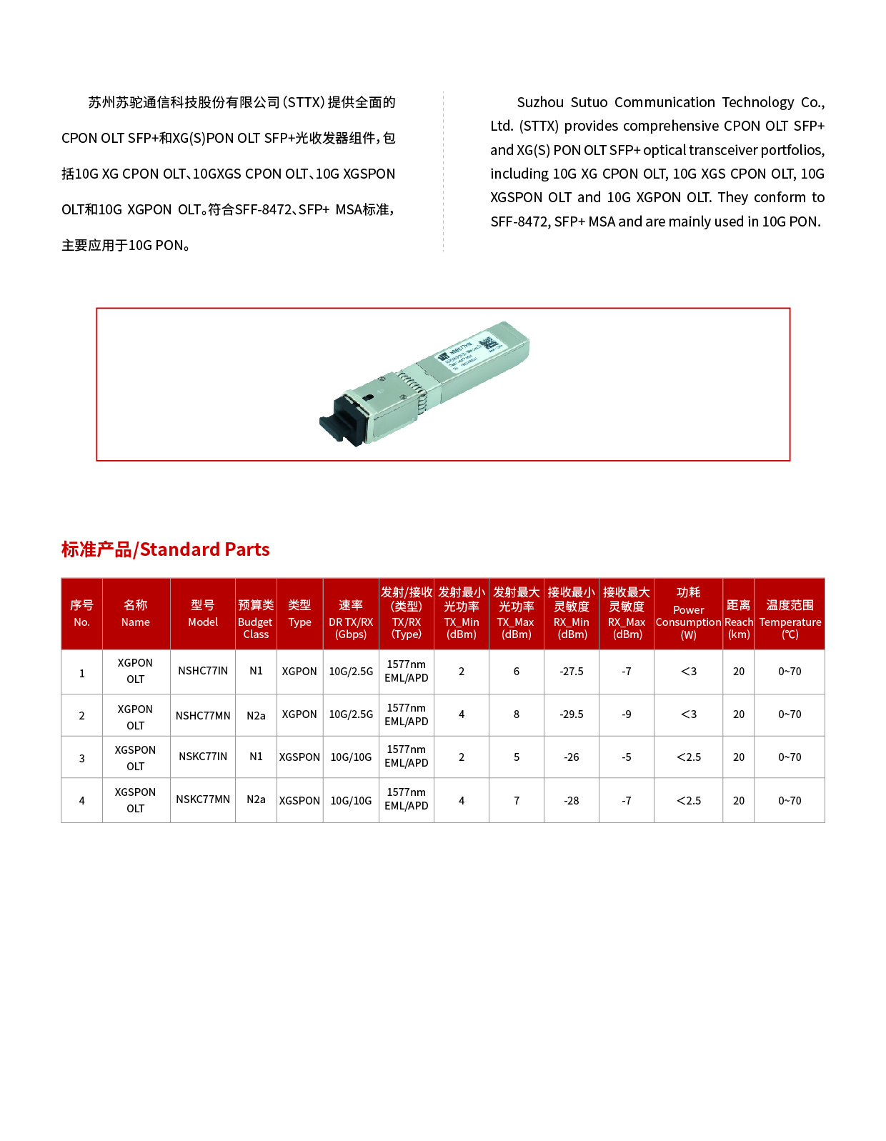 10G PON 光模塊.jpg