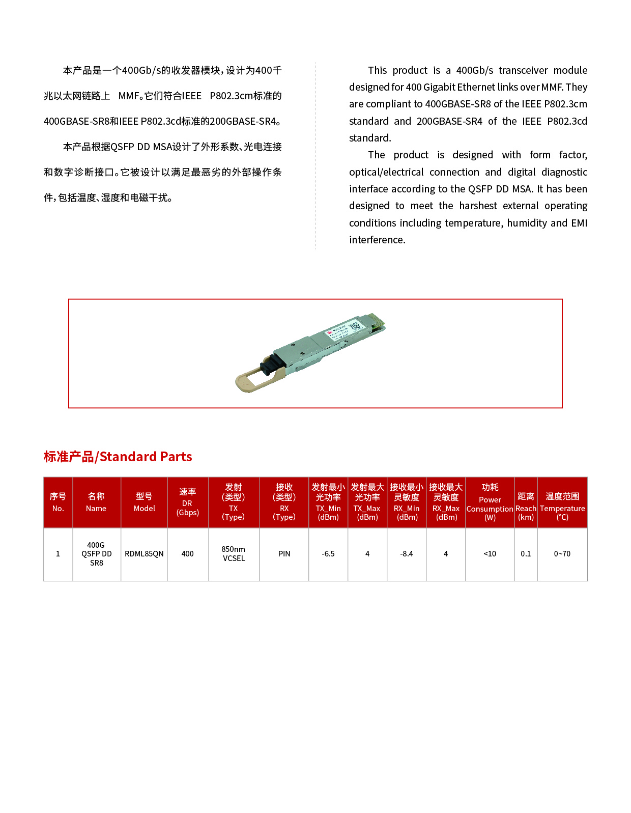 400G SR8 光模塊.jpg